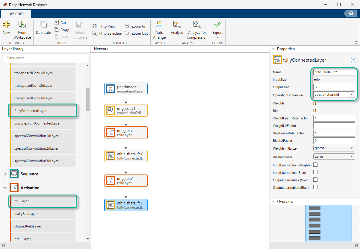 Complete image observation path in Deep Network Designer with convolution, ReLU, and fully connected layers