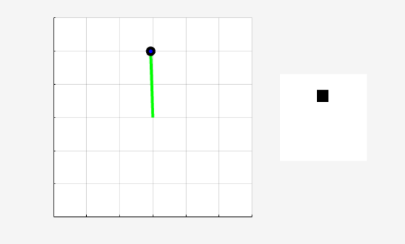 Pendulum balanced upright after simulation of the trained agent