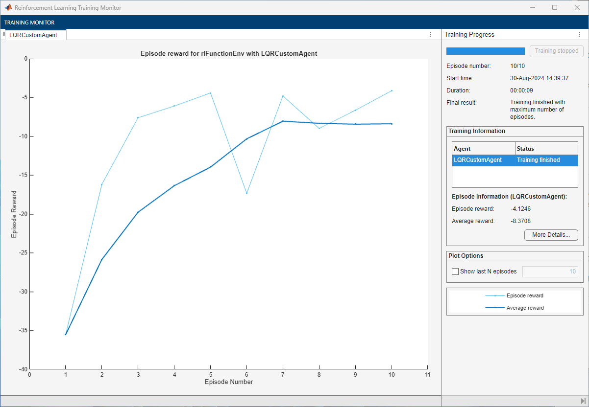 Training monitor showing episode reward increasing from about -35 to near 0 over 10 episodes