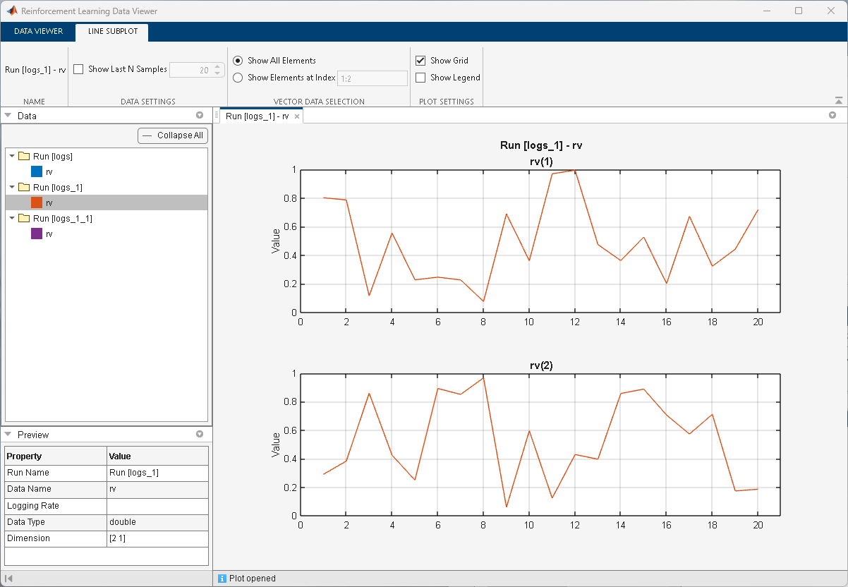 Data Viewer showing line subplots of rv(1) and rv(2) for the selected run