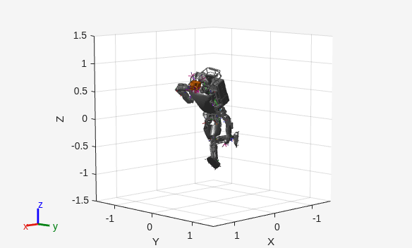 Figure contains an axes object. The axes object with xlabel X, ylabel Y contains 169 objects of type patch, line.