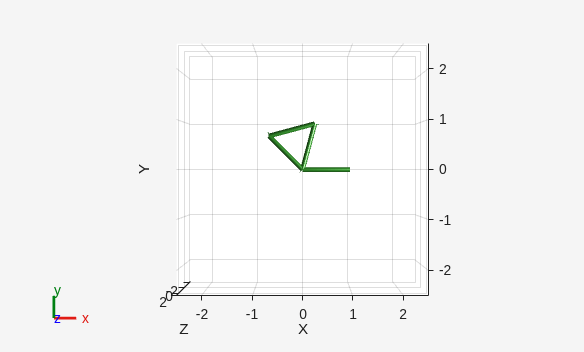 Figure Fixed Joint Constraint contains an axes object. The axes object with xlabel X, ylabel Y contains 11 objects of type patch, line.