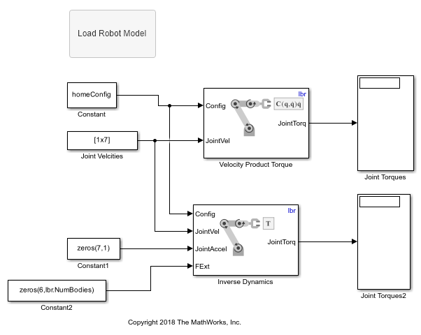 Compute Velocity Product for Manipulators in Simulink