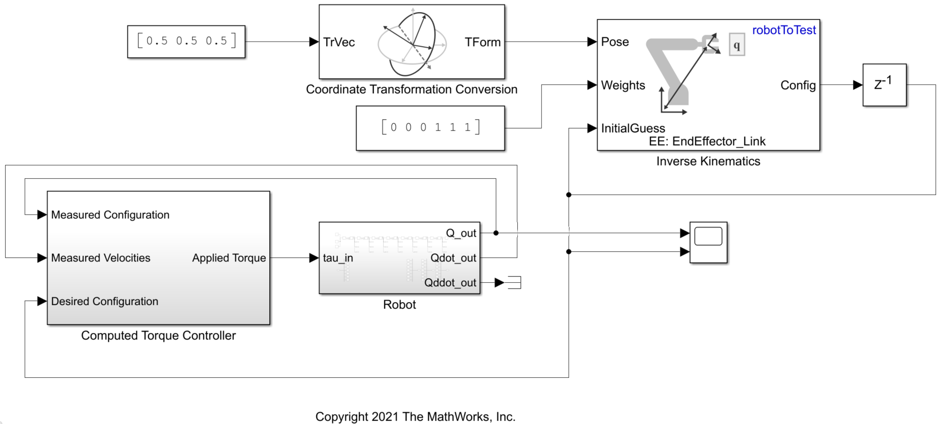 Design Position Controlled Manipulator Using Simscape