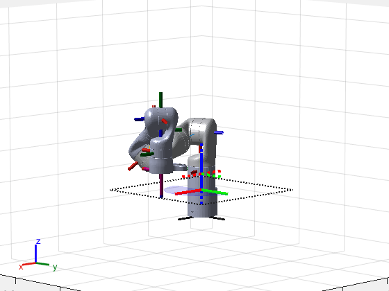 Figure contains an axes object. The axes object with xlabel X, ylabel Y contains 45 objects of type line, patch. These objects represent base_link, Shoulder_Link, HalfArm1_Link, HalfArm2_Link, ForeArm_Link, Wrist1_Link, Wrist2_Link, Bracelet_Link, EndEffector_Link, Shoulder_Link_mesh, HalfArm1_Link_mesh, HalfArm2_Link_mesh, ForeArm_Link_mesh, Wrist1_Link_mesh, Wrist2_Link_mesh, Bracelet_Link_mesh, base_link_mesh.