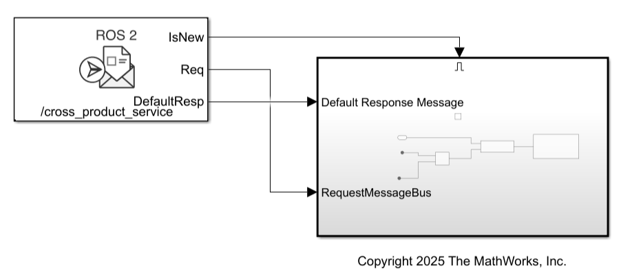 Create ROS 2 Service Server in Simulink