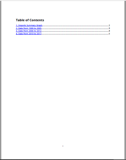 Document screenshot showing a table of contents with four sections: "Imports Summary Graph," "Data from 1999 to 2005," "Data from 2006 to 2012," and "Data from 2013 to 2017," each followed by corresponding page numbers.