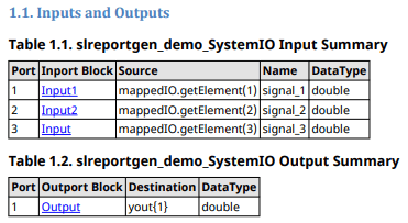 Snippet of report containing the Inputs and Outputs summary for the slreportgen_demo_SystemIO model.