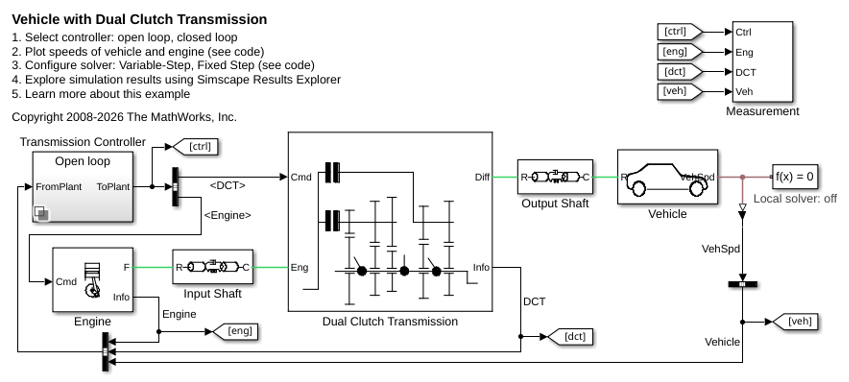 Vehicle with Dual Clutch Transmission