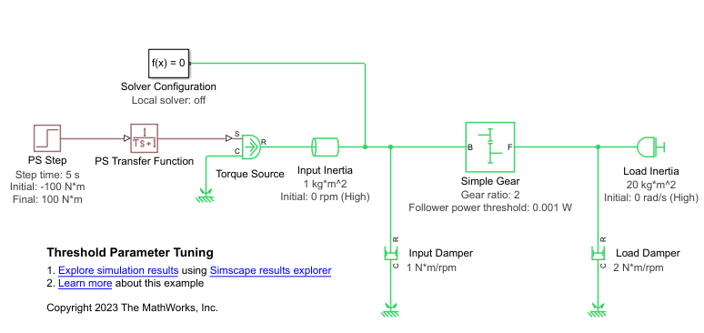 ThresholdParameterTuningExample_01.png