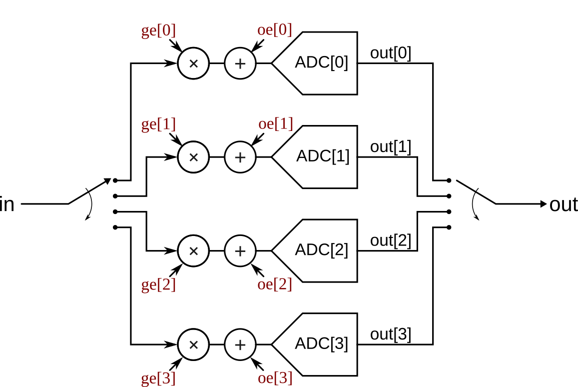 TI-ADC-impediments.png