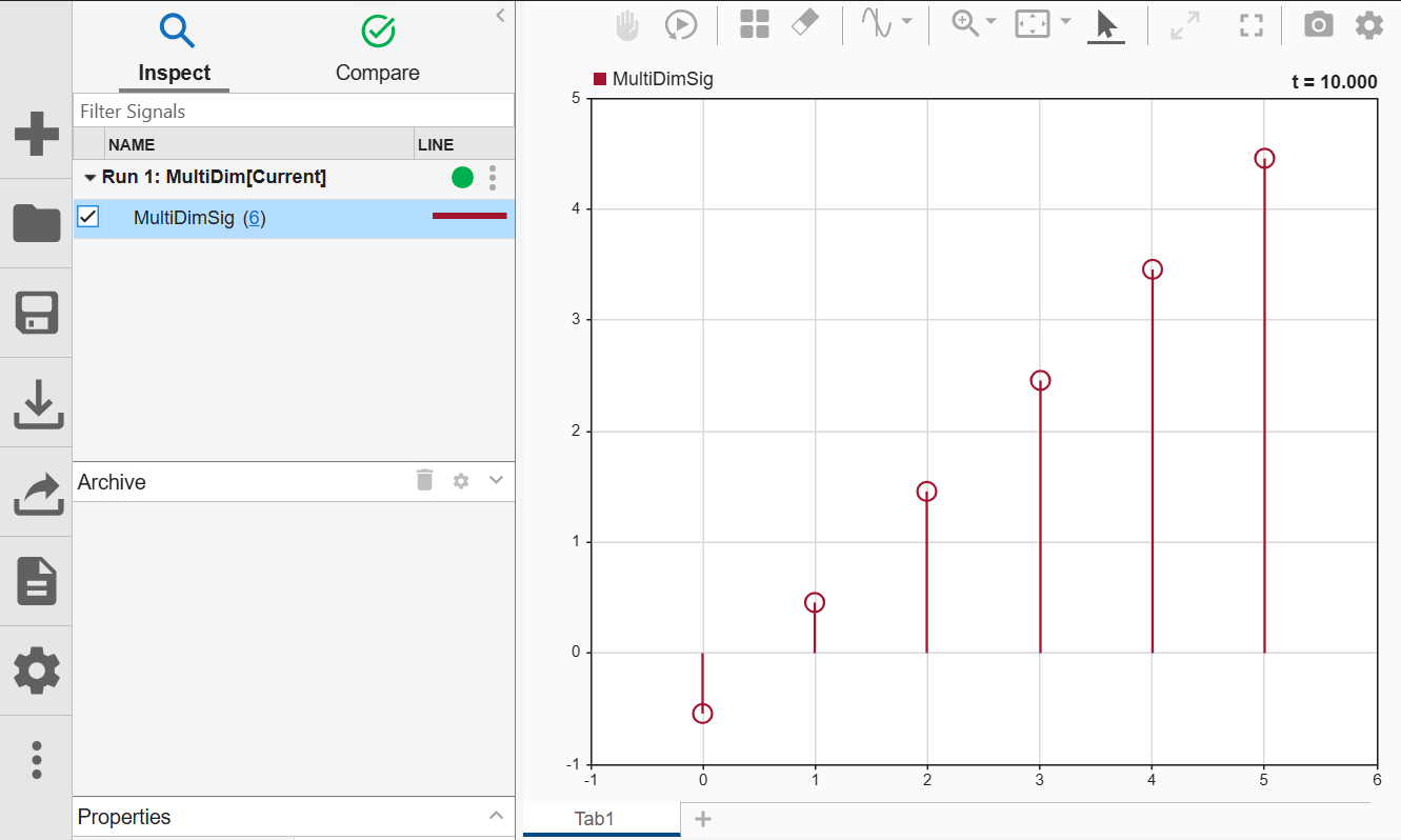 Array plot in the Simulation Data Inspector displaying six sinusoidal signal elements from a multidimensional signal.