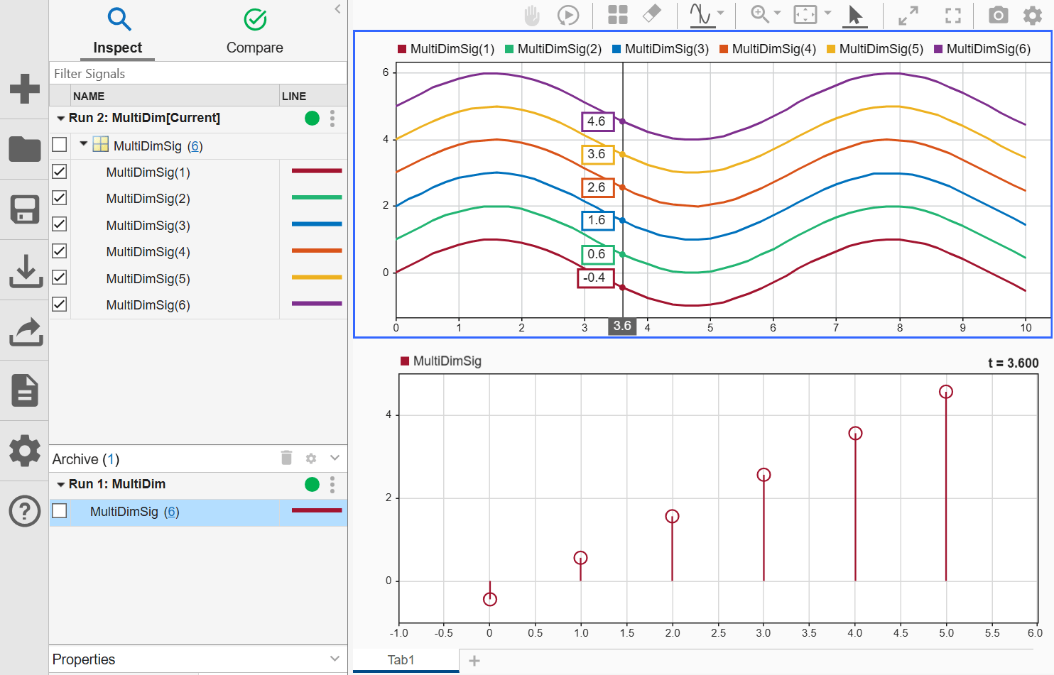 Time plot and array plot displayed in the Simulation Data Inspector for a multidimensional signal. A cursor at 3.6 seconds highlights corresponding sample values in both subplots.