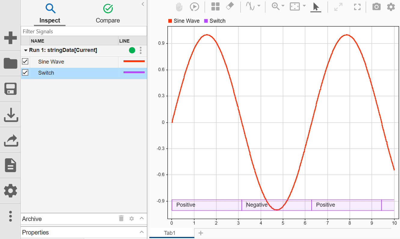 Sine Wave and Switch signals plotted in the Simulation Data Inspector.