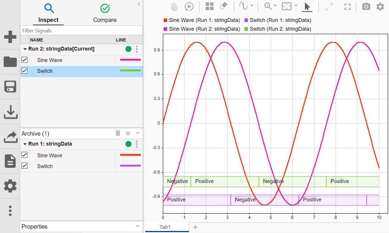 Simulation Data Inspector displaying four signals from two simulation runs on a single plot and tab.