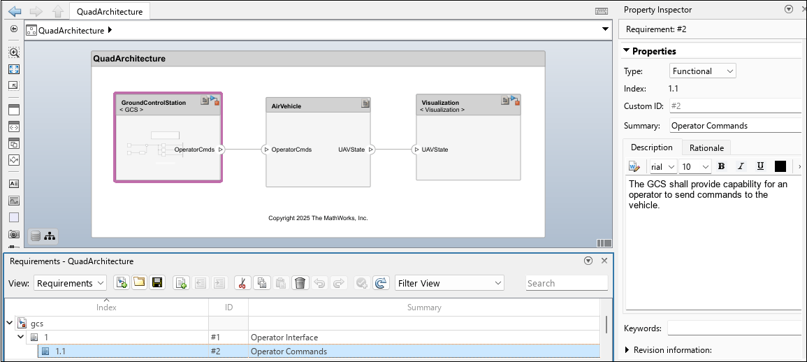 The Requirements Perspective shows linked requirements on the canvas