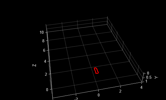 Figure contains an axes object. The axes object with xlabel X, ylabel Y contains 12 objects of type line, text, patch, scatter. This object represents Camera trajectory.
