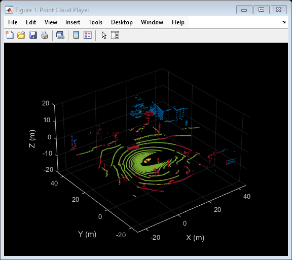 Ground Plane and Obstacle Detection Using Lidar