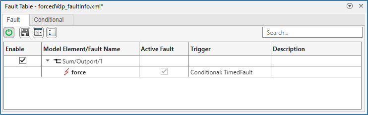 The fault table has one fault, force, on the output signal of the Sum block