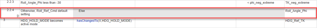 This image shows the updated formal requirements of Cmd_Determination. The new requirement is in a red box.