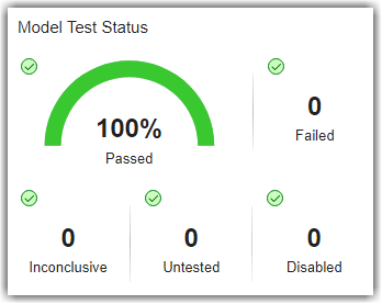 Fix Requirements-Based Testing Issues