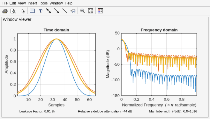Figure Window Visualization Tool contains 2 axes objects and other objects of type uimenu, uitoolbar, uipanel. Axes object 1 with title Time domain, xlabel Samples, ylabel Amplitude contains 3 objects of type line. Axes object 2 with title Frequency domain, xlabel Normalized Frequency (\times\pi rad/sample), ylabel Magnitude (dB) contains 3 objects of type line.