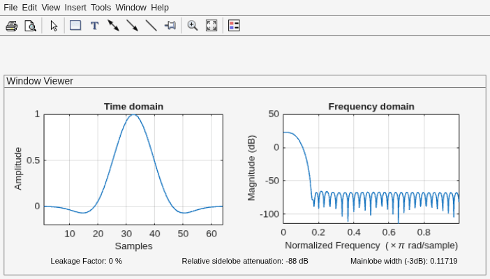 Figure Window Visualization Tool contains 2 axes objects and other objects of type uimenu, uitoolbar, uipanel. Axes object 1 with title Time domain, xlabel Samples, ylabel Amplitude contains an object of type line. Axes object 2 with title Frequency domain, xlabel Normalized Frequency (\times\pi rad/sample), ylabel Magnitude (dB) contains an object of type line.