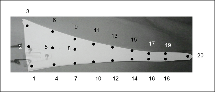 Measurement locations in a wind turbine blade. The measurement locations consist of annotations within the blade area, ranging from "1" to "20".