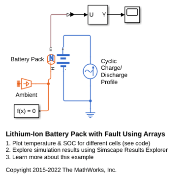 Lithium-Ion Battery Pack with Fault Using Arrays