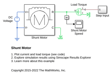 Shunt Motor