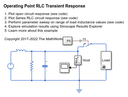 Operating Point RLC Transient Response