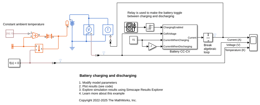 Battery Charging and Discharging