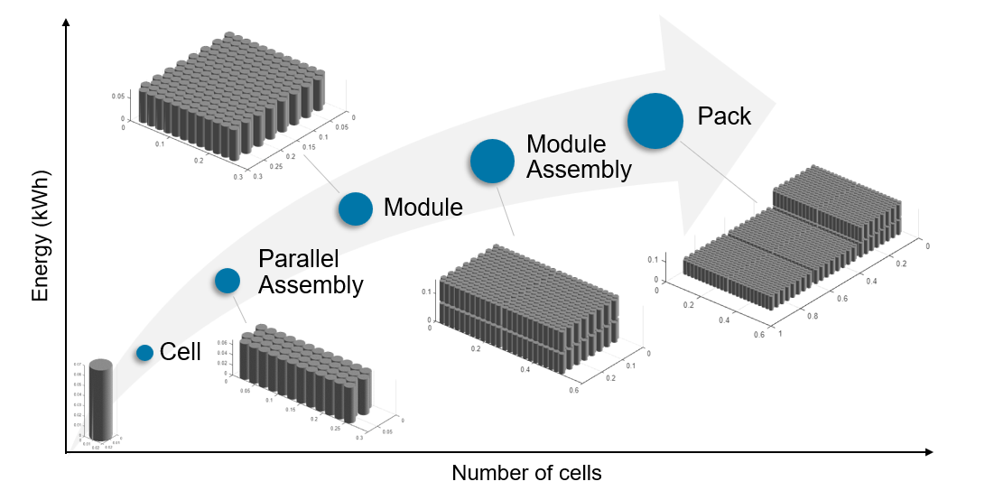 BatteryDesign.png