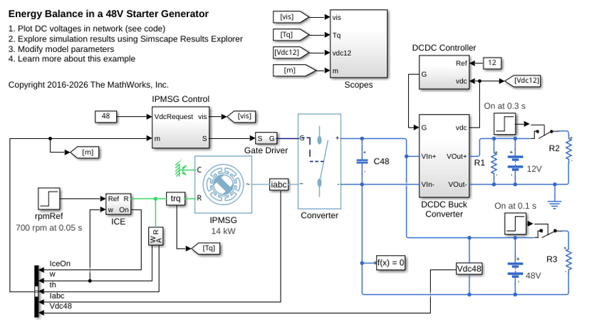 Energy Balance in a 48V Starter
                Generator