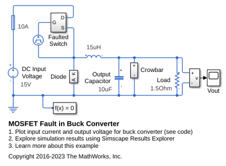 MOSFET Fault in Buck Converter