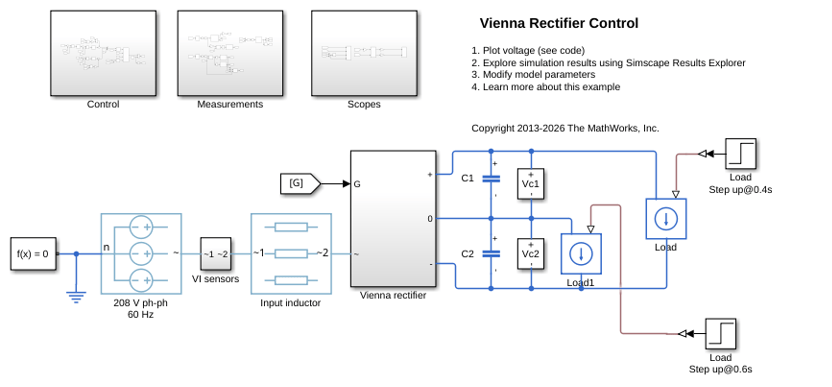 Vienna Rectifier Control