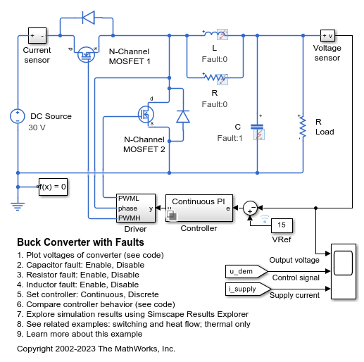 Buck Converter with Faults