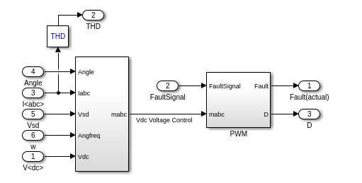 ee_EVchargerFaultAnalysis_IMG04.png