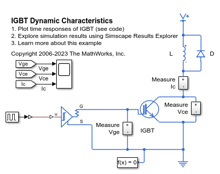 IGBT Dynamic Characteristics