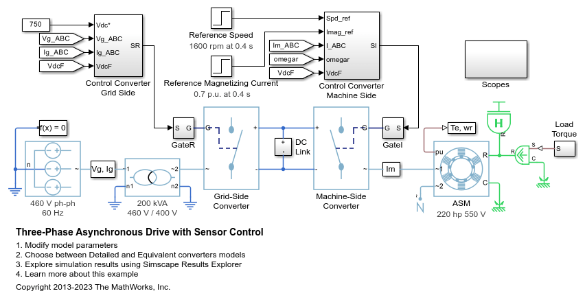 Three-Phase Asynchronous Drive with Sensor Control