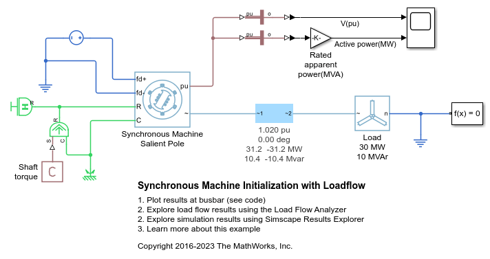 Synchronous Machine
                Initialization with Loadflow