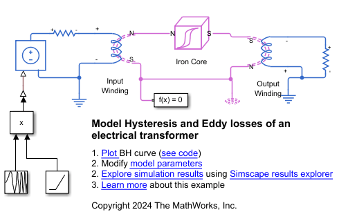 Model Hysteresis and Eddy Current Losses in an Iron Core Using BH Curve Data