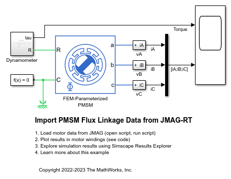 Import PMSM Flux Linkage Data from JMAG-RT