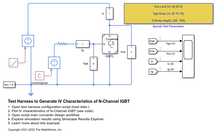 Test Harness to Generate IV Characteristics of N-Channel IGBT