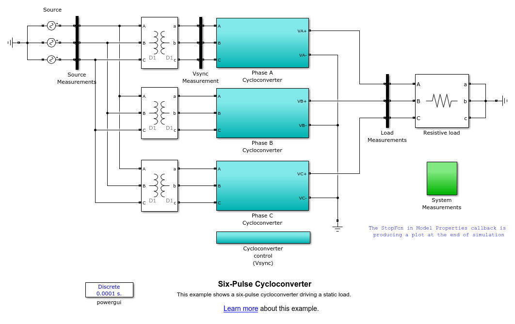 Six-Pulse Cycloconverter