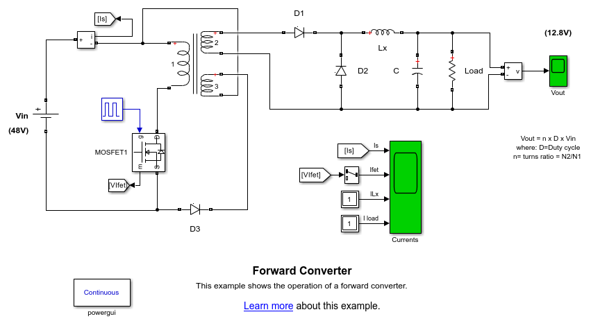 Forward Converter