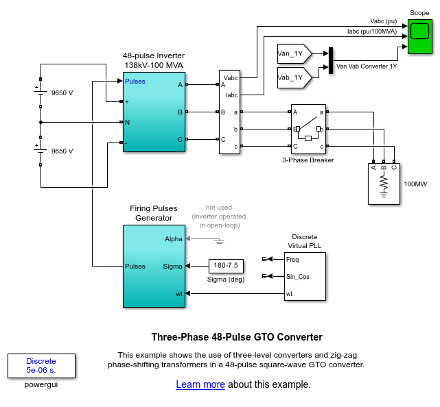 Three-Phase 48-Pulse GTO Converter