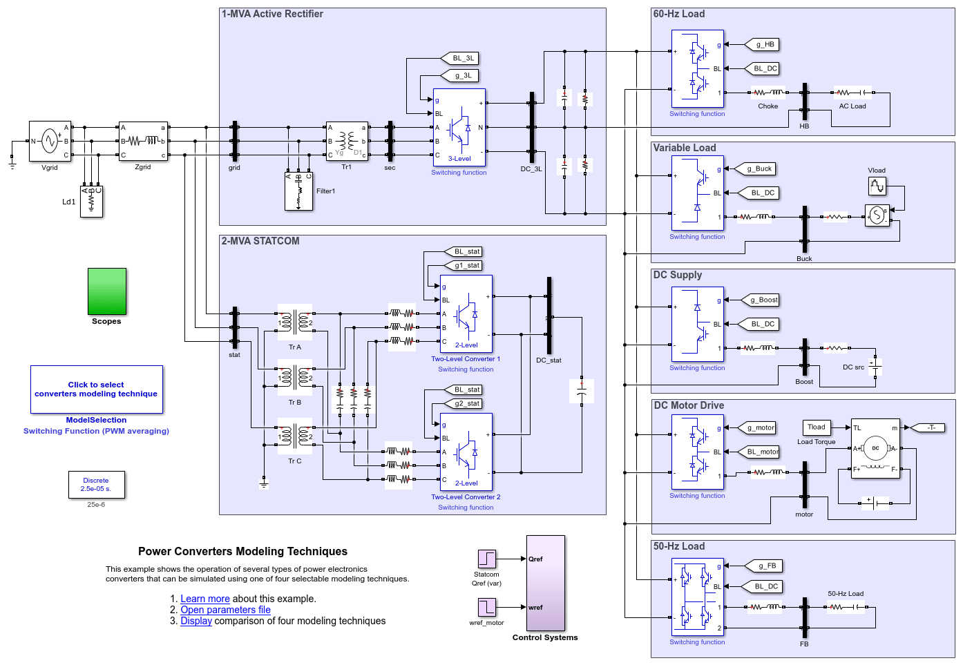 Power Converters Modeling Techniques