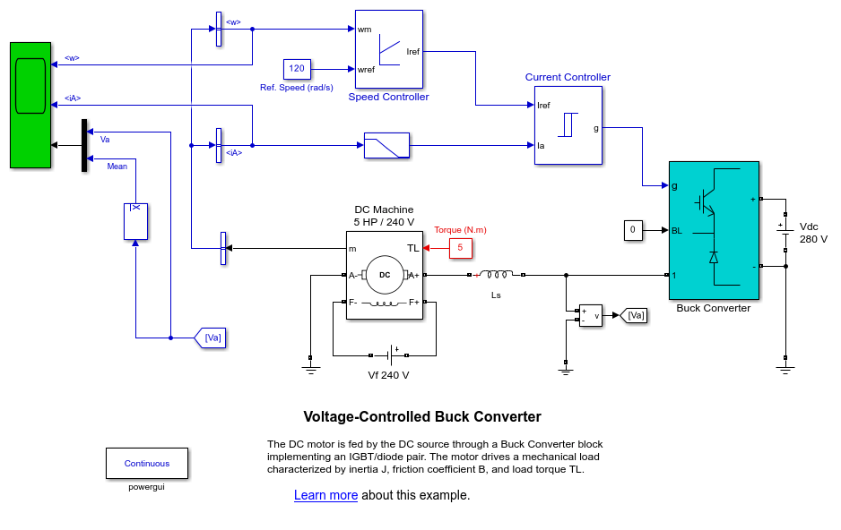 Voltage-Controlled Buck Converter