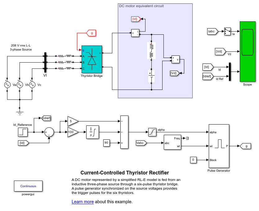 Current-Controlled Thyristor Rectifier